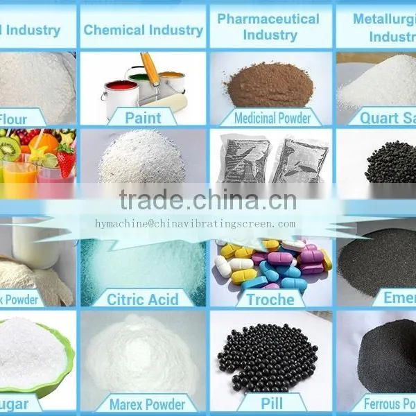 Fine Powder Screening Rotary Vibrating Screen& Rotary Vibration Screen photo-6