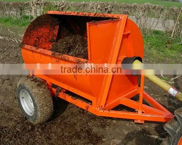 Manure Spreader Producer & Exporter ( Changzhou Lefa) photo-2