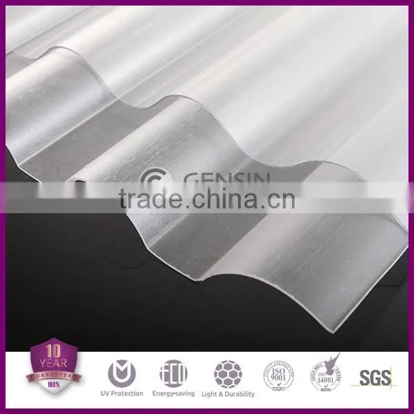 0.8-2.0mm Polycarbonate Corrugated Sheet /pc Roofing Sheet/polycarbonate Waved Sheet photo-3
