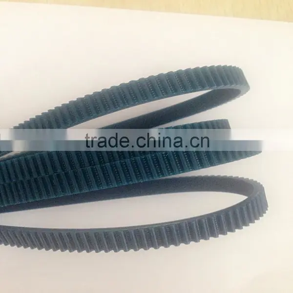 Feilizhou PU Timing Belt photo-3
