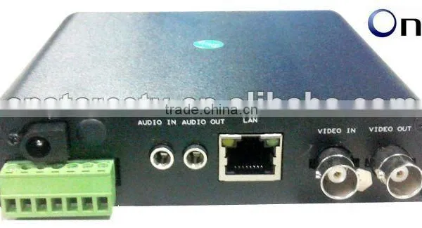 Network Camera,network Video Server