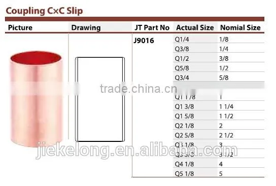 J9016 Hot Sale Europe Standard Copper Pipe Coupling With CUPC photo-2