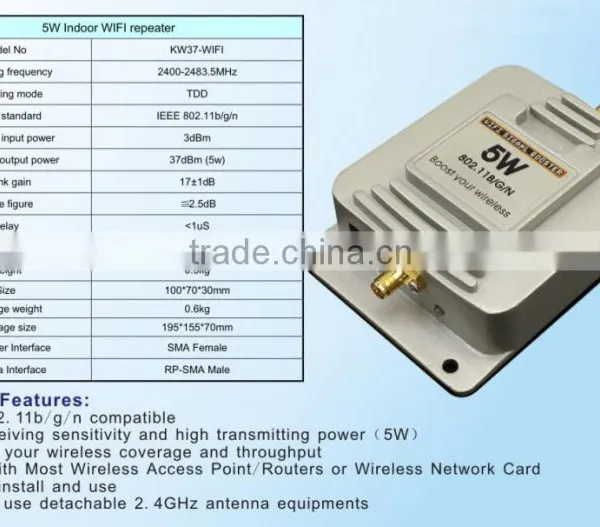 Lintratek Increase Wireless Coverage and Throughput , 5Watt Wifi Repeater Access Point High Quality Indoor Wifi Amplifier photo-4