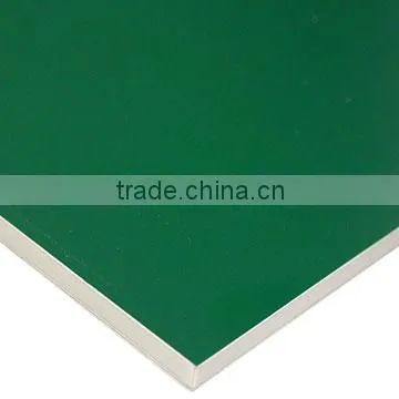 Fire Resistant Aluminum Composite Panel