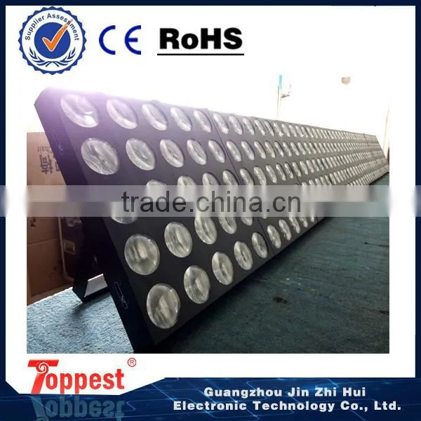 Popular Top Q25 Beam 10w Led photo-4