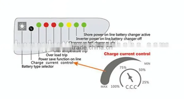 Inverter Split Wall Mounted Air Conditioner,pure Sine Wave Power Inverter 2000w,home Power Bank photo-6