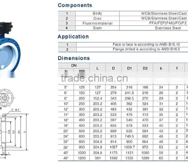 OEM Chinese Manufacturers JIS DPS Wafer Lug Double Eccentric Flanged Butterfly Valve photo-3