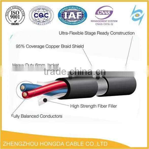 CY Copper Braid Screened Flexible PVC Control Cable photo-3