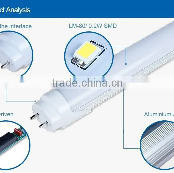 4ft 1200mm 120cm 1.2M 20W G13 SMD2835 Milky Clear Cover High pf LED TUBE T8 Lamps photo-3