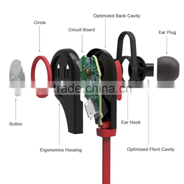 Newest QY9 V4.1 Bluetooth Mini Lightweight Neckband In-Ear Wireless Sport Stereo Universal Bluetooth Headphone photo-2