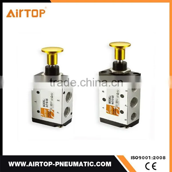 3R 4R Hand Valve , Pneumatic Hand Control Valve photo-2