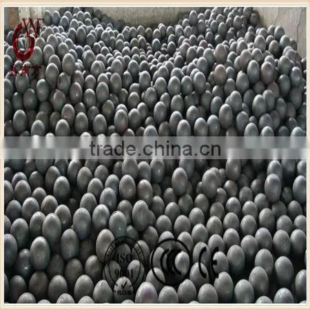 Low Chrome Grinding Media Ball Hot Sale in Dubai