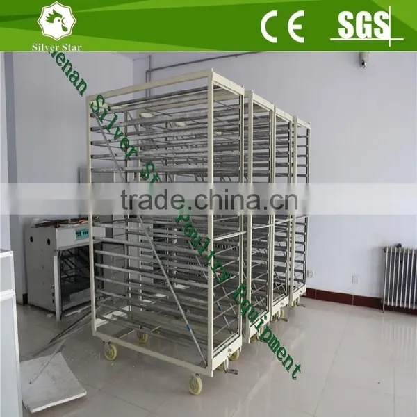 China Best Price of Poultry Brooding Machine/Egg Incubator Manufacturer photo-6
