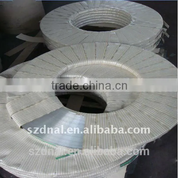 Aluminum Foil 8011 Can Cover photo-2