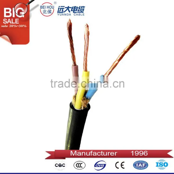 Flame Retardant Electric Wire / 6mm and 10mm Electric Wire Cable Prices photo-3