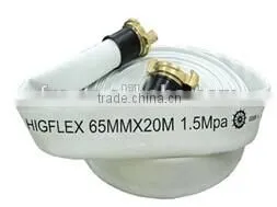 Fire Hose Nozzle photo-2