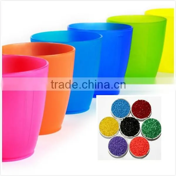 Plastic Pvc for Cup Clear Plastic for Sports Water Bottle photo-2