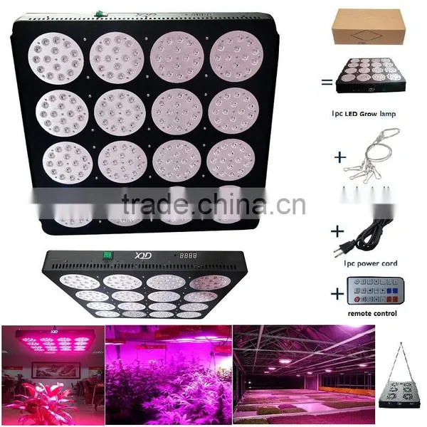 LED Grow Lights ETL Listed Mars II 400~1600W Full Spectrum LED Grow Lights photo-4