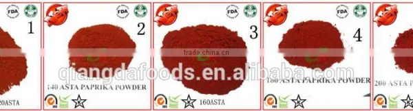 Crushed Red Chilli Powder photo-2