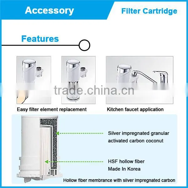 [Handy-Age]-Faucet Water Filter System (HC1800-004) photo-5
