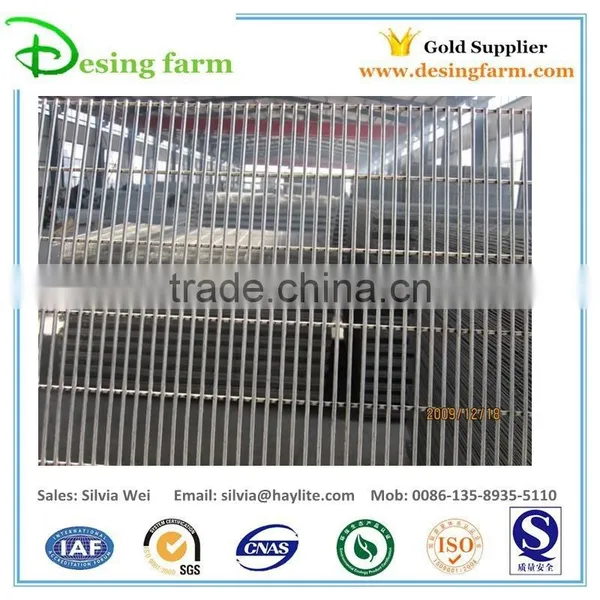 Outdoor Galvanized Temporary Fencing Panels photo-2
