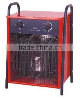 Industry Fan Heater