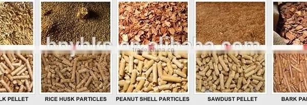 Yuhui Best Selling Pellet Mill for Sale photo-6