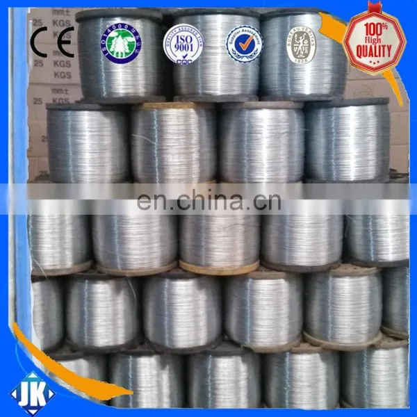 Manufacturer Directly Supply Galvanized Wire 15 / Wire Rod / Galvanized Steel photo-5