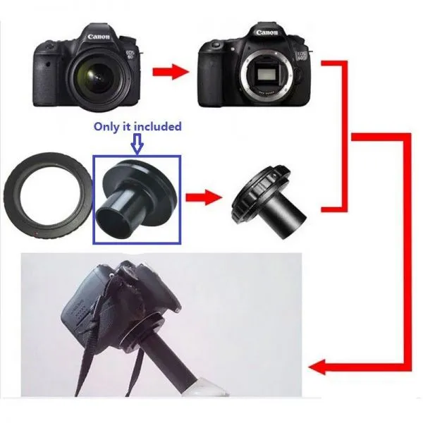 Thread M42 to RMS 23.2 mm 30mm 30.5 mm Adapter Microscope Accessories Eyepiece Transfer Extension Tube for Microscope With SLR Camera photo-4