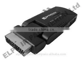 ETR-440FTA PVR DVB-T SCART Receiver