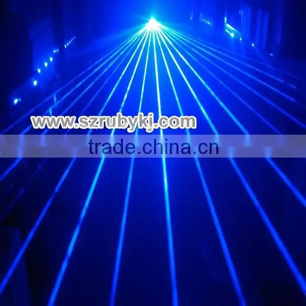 Mini for Sale Portable and Rotating Blue Laser Lighting photo-6