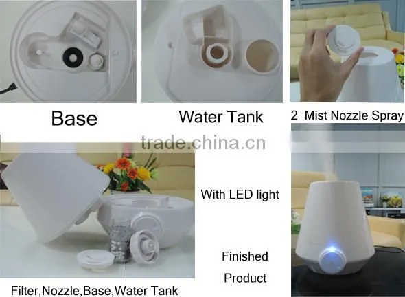 4L Concept New Design Ultrasonic Air Humidifier photo-4