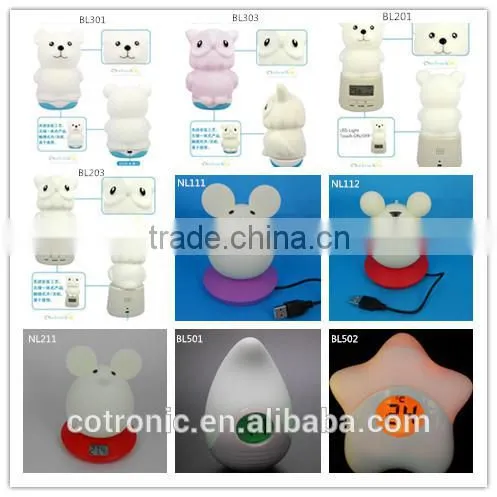 Silicone Soft Baby Room Thermometer LED Night Light photo-5