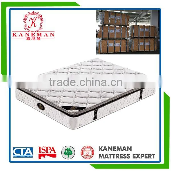 Restful Sleep 9inch Pillow Top Style Continuous Spring Mattress photo-3