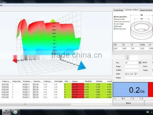 LINKJOIN CIM-3115 Magnet Analyzer Magnetic Field Measurement Magnetic Field Strength of Surface Magnets Trade Assurance Supplier photo-5