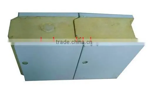 38-42kg/m3 Polyurethane Foam Density Panel