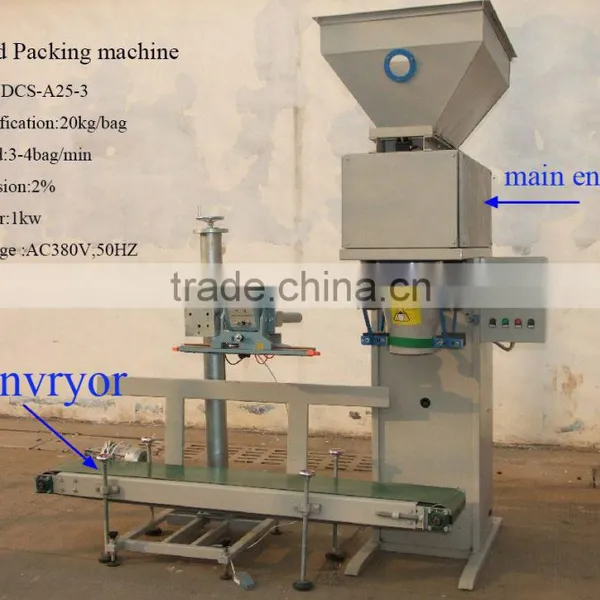High Efficiency and Safety Automatic Packing Machine From GuoXin photo-2