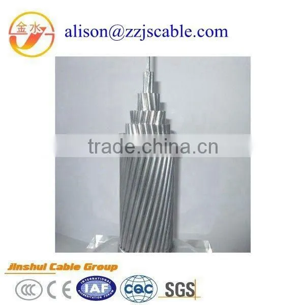 IEC, ASTM, BS Standard AAC Conductor From Factory photo-5