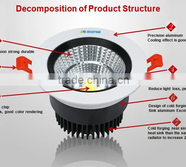 Cold Forged Aluminum Housing External Driver AC100-240V 30W COB Recessed LED Downlight for Indoor photo-2