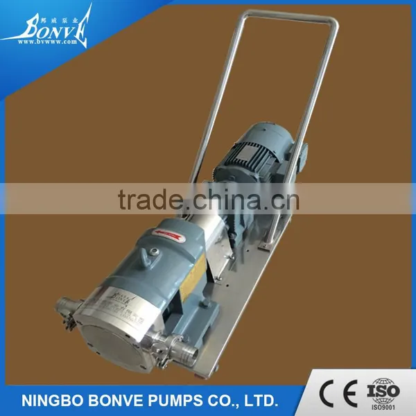 Glycol Pump And Rotary Lobe Pump photo-3