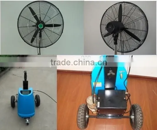 High Pressure Mist Fan photo-4