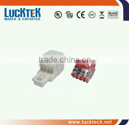 keystone jack patch panel