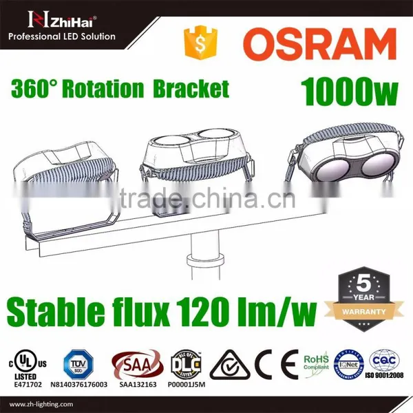 UL DLC SAA LED High Power LED Lights photo-2