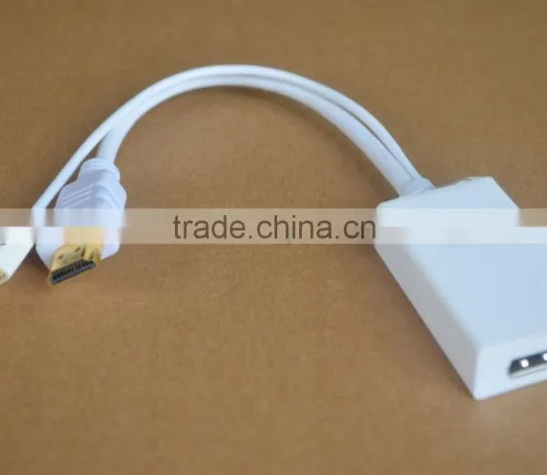 DisplayPort to HDMI Adapter Cable & DisplayPort to HDMI Converter Cable