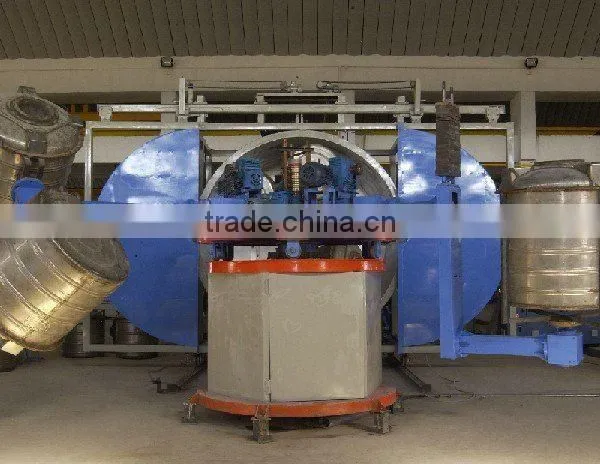 Rotational moulding for Bi-axial moulding machine manufacturer