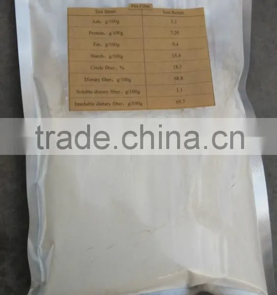 Pea Fiber for Healthy Enhancement Pea Fiber