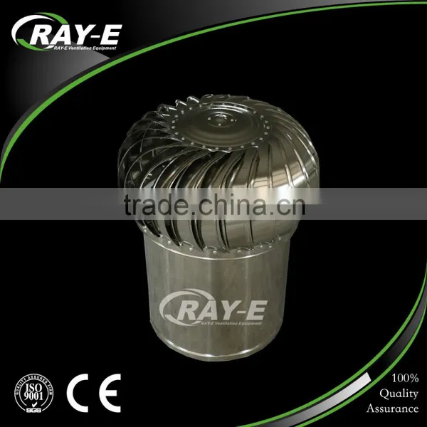 Price Of Wind Driven Turbine Air Ventilator Roof Fan Exhaust Fan Roof Fan Installation photo-4