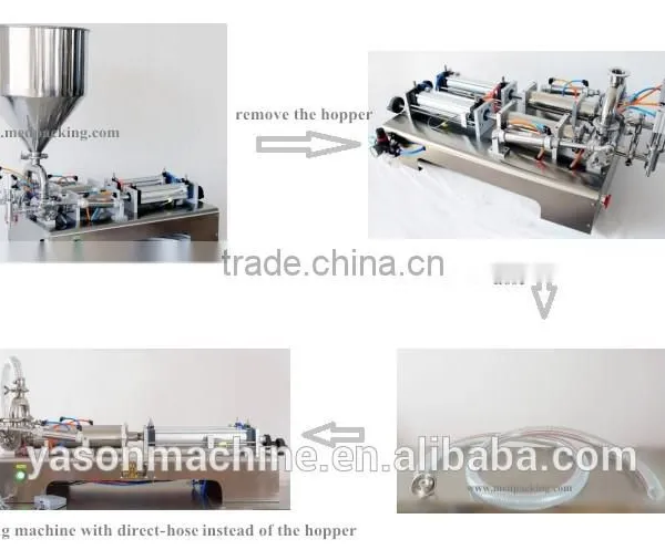 100-1000mlStainless Steel Single Head Cream Pneumtic Filling Machine photo-4