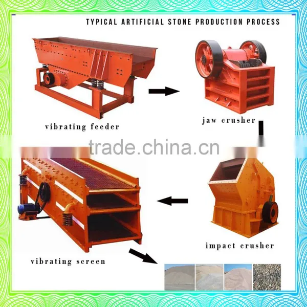 All Kinds of Jaw Crusher Spare Parts - Flywheel, Belt Wheel, Eccentric Shaft, Power Lock, Bearing, Spring Etc photo-6