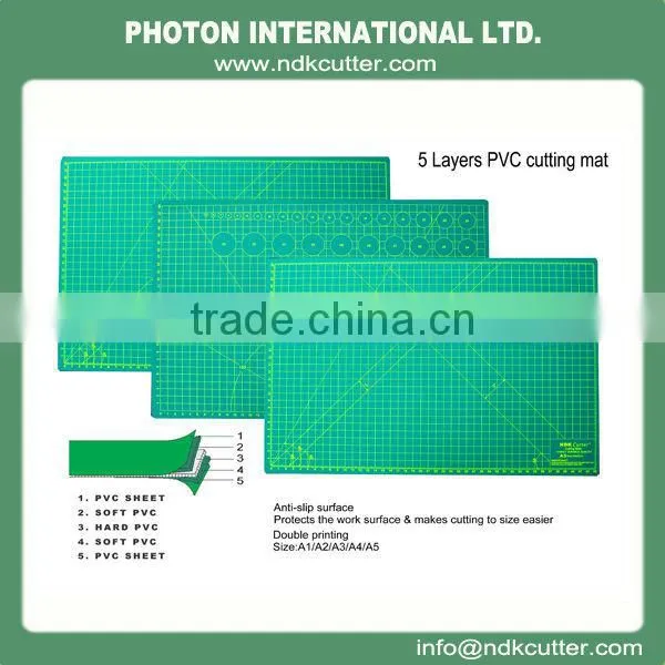 Self-healing Rotary Cutting Mat